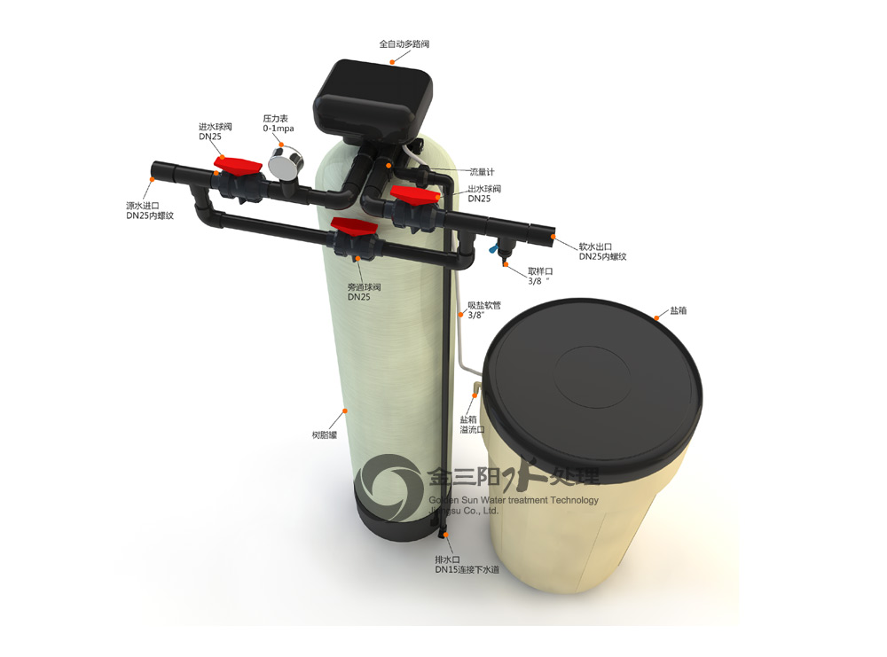全自动软化水设备